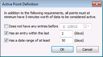 Active Point Definition